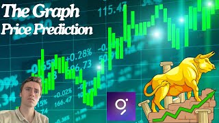 The Graph GRT Price Prediction [upl. by Uttasta]