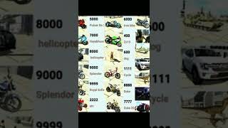 India bike game car draving number automobile games viralvideo indiabike3d [upl. by Eindys77]