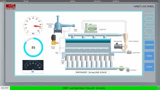 HMI for NodeRED [upl. by Clapp604]