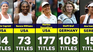 Most WTA Titles Won in Tennis [upl. by Nore356]