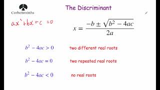 The Discriminant  Corbettmaths [upl. by Erb]