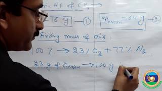 Stoichiometric Air Fuel Ratio IC Engine  Dr Deepak Khurana [upl. by Ellehsal]