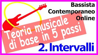 Teoria musicale di base applicata al basso Passo 2 INTERVALLI [upl. by Ahsikyt]