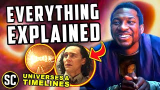 MCU Multiverse FINALLY Explained  Timelines Universes KANGs Plan amp Avengers SECRET WARS [upl. by Nyrrek664]