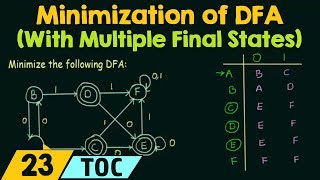 Minimization of DFA With Multiple Final States [upl. by Anihpled]