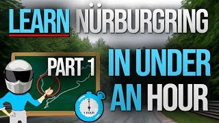 PART 1 Learn The Nürburgring Nordschleife In Under An Hour [upl. by Nitin]