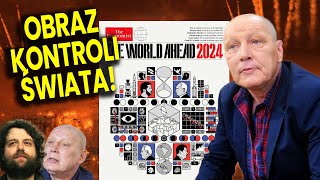 Obraz Kontroli Świata Okładka The Economist 2024  Jasnowidz Jackowski i Ator Przepowiednie Analiza [upl. by Bena160]