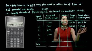 Math of Finance  Amortization schedule with BA II plus calculator [upl. by Whalen691]