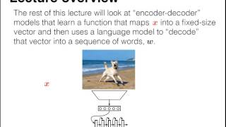 Lecture 7  Conditional Language Models Chris Dyer [upl. by Nitsir]