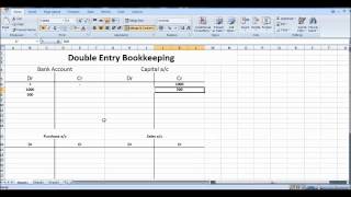 Free Online Bookkeeping Course 7  Double Entry Bookkeeping System [upl. by Canice]