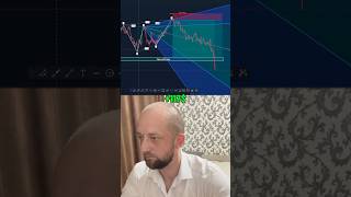 Join our Free Copy Trading👍 shorts crypto forex trading [upl. by Leasi]