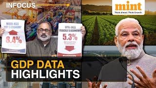 Indias GDP Growth Surprises Economists  Top 5 Highlights  Watch [upl. by Arym]