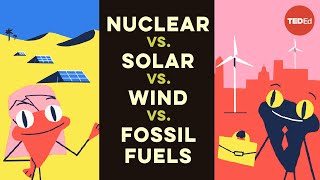 How much land does it take to power the world [upl. by Harrington80]