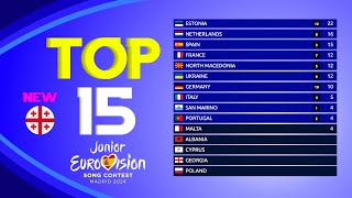 Junior Eurovision 2024  Voting Simulation  Your Top 15 New 🇬🇪 [upl. by Blight381]