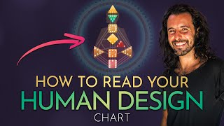 Human Design How to Read Your Chart [upl. by Zandt]