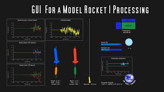 Rocket Software  JM Eagle Control [upl. by Adil]