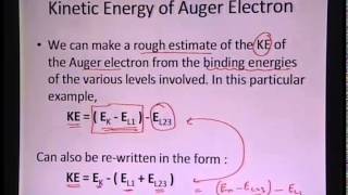 Mod01 Lec39 Auger Electron Spectroscopy [upl. by Teahan]