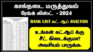 bvsc course details  veterinary colleges in tamilnadu  tanuvas 2024  tanuvas veterinary college [upl. by Ellerrehc]