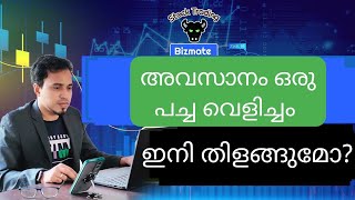 Post Market News  Stock Market News Malayalam  Stock Market Kerala [upl. by Aitsirk160]