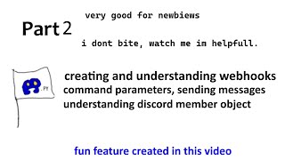 Creating a Discord Selfbotclient Bot with Python  Discordpy Tutorial Part 2 [upl. by Padgett]