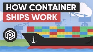 How Container Ships Work [upl. by Nadeau464]