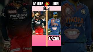 Dinesh Kartik Vs MS Dhoni Comparison  msdhoni viralvideo [upl. by Haras]