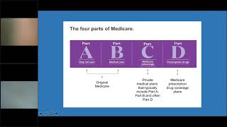 PMLIB  Turning 65 How to Navigate the ABCDs of Medicare  Cindy Goldsher [upl. by Job486]