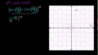 Potencias de números complejos [upl. by Fahy]