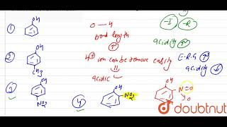 What is the correct increasing order of acidic strength in the following  i Phenol [upl. by Atiuqal]