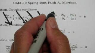 Part 1 Microscopic Momentum Balances with the NavierStokes Equation [upl. by Schilling]