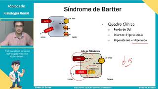 Síndrome de Bartter Entendendo a Fisiologia Renal [upl. by Anavlys]