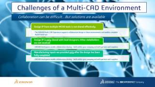 ENOVIA for MultiCAD Environment [upl. by Svetlana]