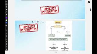 GIT L2 presenting problems in GI diseases [upl. by Davilman]