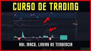 🏆CURSO TRADING GRATIS 2  Primeros Pasos  RSI  MACD Lineas de Tendencia  NAVI GOD CRYPTO 2022 [upl. by Eilyah]