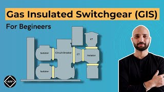 What is a Gas Insulated SwitchgearGIS  TheElectricalGuy [upl. by Atikat]