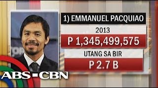 Pacquiao still richest Pinoy congressman [upl. by Torey657]