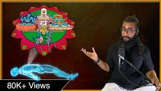 Secrets of Anahata Chakra  Heart Chakra Symbolism Significance amp Sounds of Activation [upl. by Iroak]