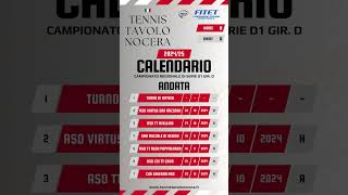 TT NOCERA CALENDARIO 20242025 Serie D1 gir D [upl. by Delphina573]