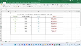 14112024 BANKNIFTY வீழ்ச்சி தொடருமா அல்லது மீண்டு மேலே போகுமா [upl. by Stavro]