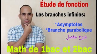 les branches infinies de Cfmath de 1bac et 2bac toutes les branches scientifiques [upl. by Schurman]