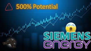 Diese Aktie sollte auf der Watchlist sein siemensenergy aktienanalyse aktientipps [upl. by Yblek]