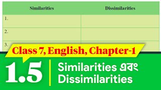 English Class 7 Unit 3 Lesson 32 Page 22  English Class 7 2023 Class 7 English new curriculum 23 [upl. by Risley632]