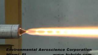 Environmental Aeroscience  Aerospike Nozzle Solid Rocket Motor Static Firing [upl. by Akanke]