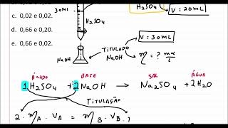 Como fazer cálculos de Titulação Ácidobase [upl. by Elatsyrc]