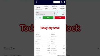 Today buy stock trading reels sheremarket [upl. by Northington200]