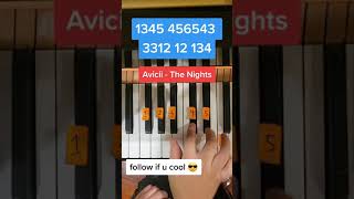 Avicii The Nights Easy Piano Tutorial [upl. by Palila553]