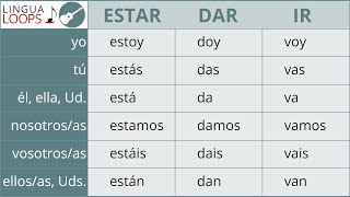 Spanish Conjugation Song  Estar Dar Ir  Lingua Loops [upl. by Alue]