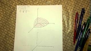 Graphing an Ellipsoid [upl. by Adena464]