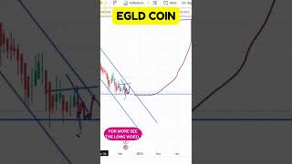 EGLD COIN TECHNICAL ANALYSIS BULLISH OR BEARISHPRICE PREDICTION  EGLD COIN ENTRY amp EXIT UPDATES [upl. by Tichonn]