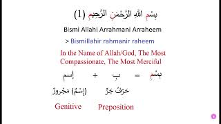 Sura Al Fatiha  Arabic Grammatical and Syntax Analysis سورة الفاتحة [upl. by Shutz]